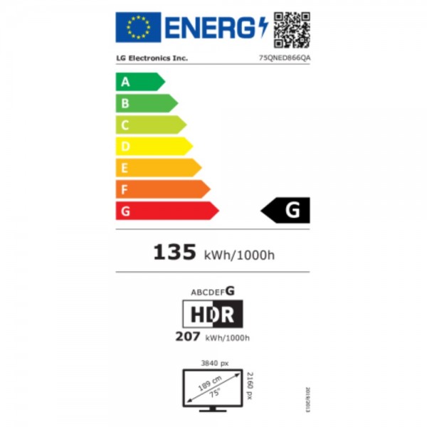class energitique