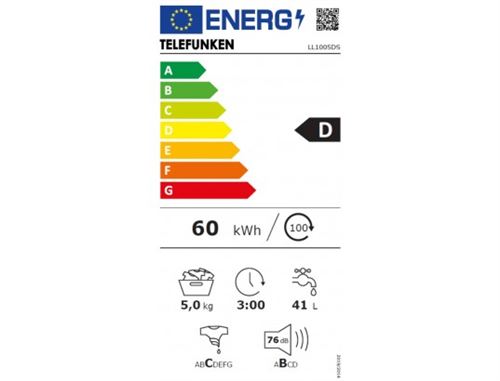 class energitique