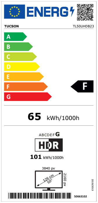class energitique