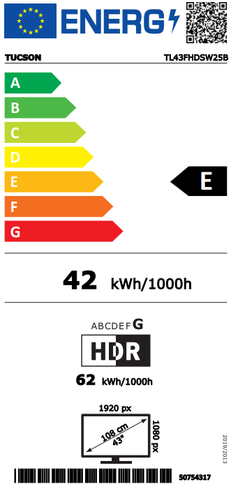 class energitique