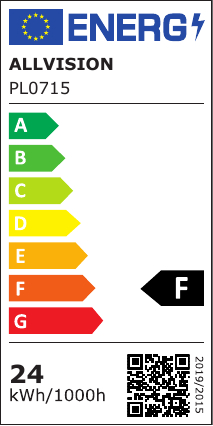 class energitique
