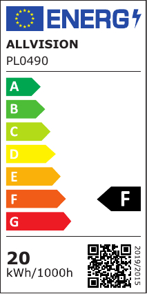class energitique