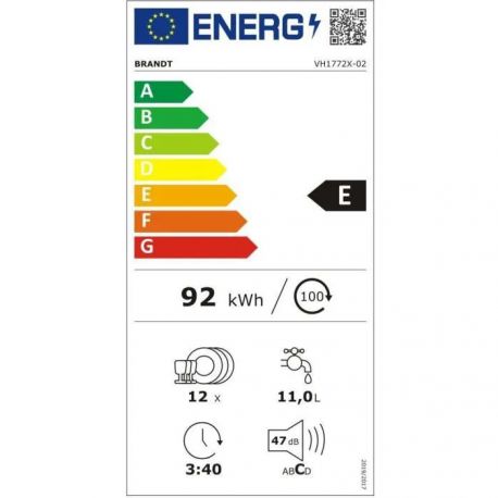 class energitique