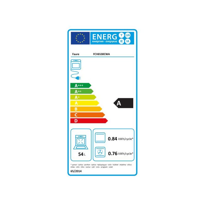 class energitique