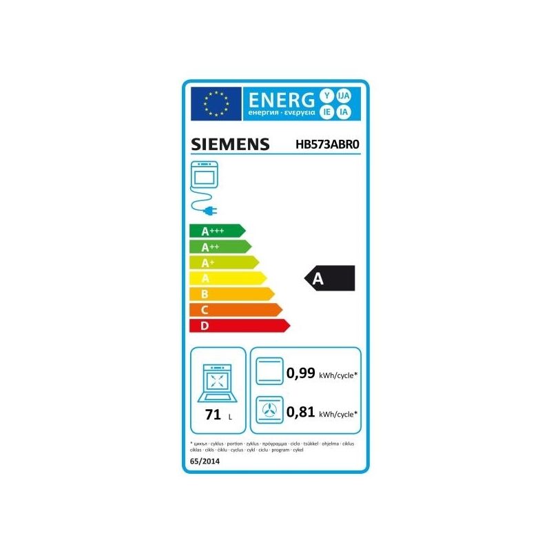 class energitique