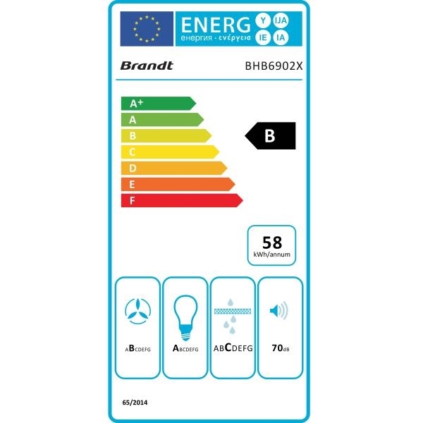 class energitique
