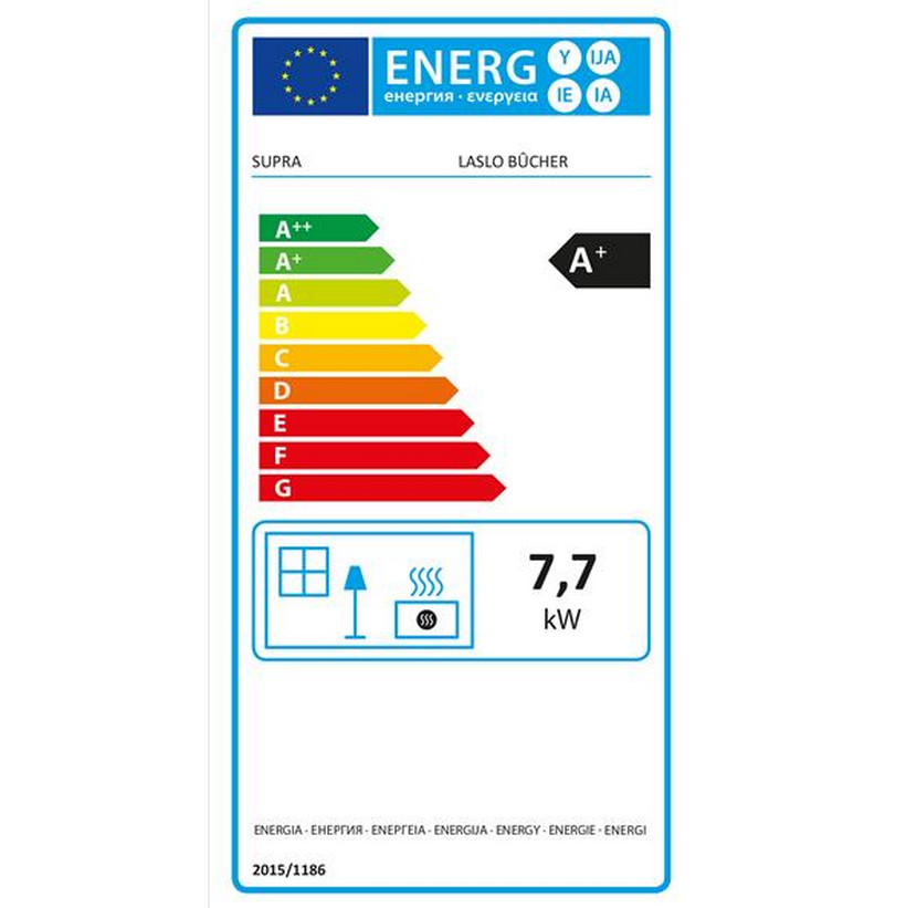 class energitique
