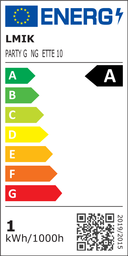 class energitique