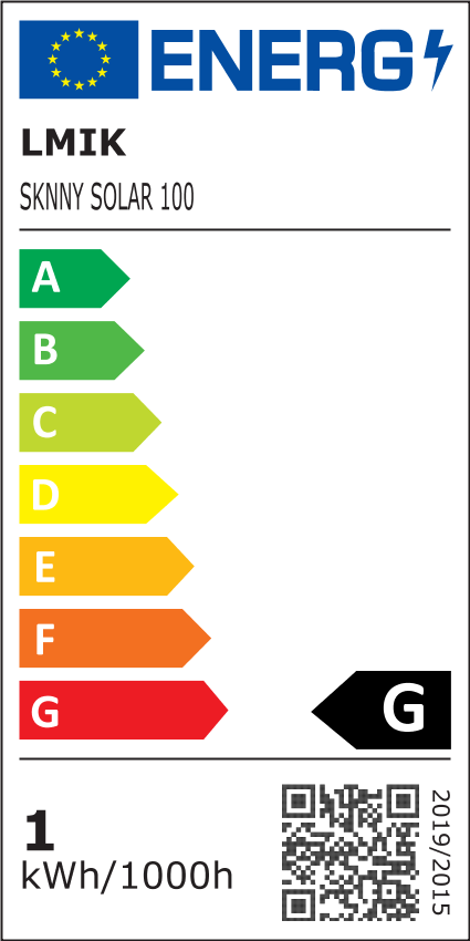 class energitique