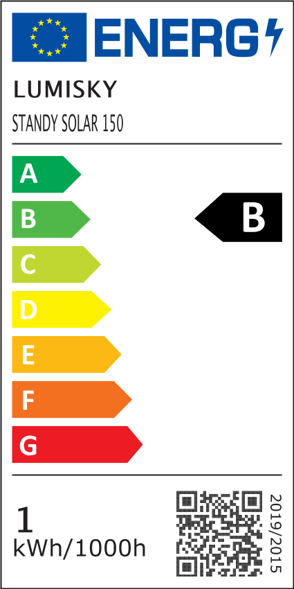 class energitique