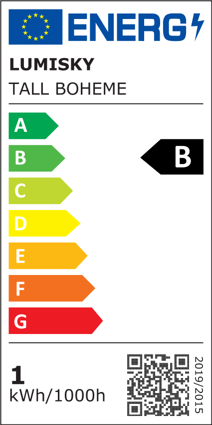 class energitique