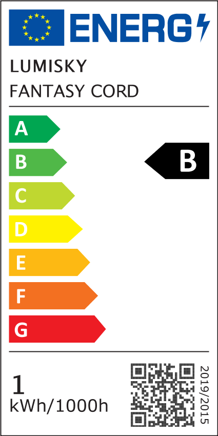 class energitique