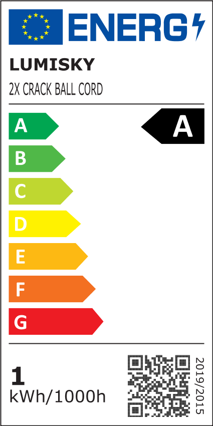 class energitique