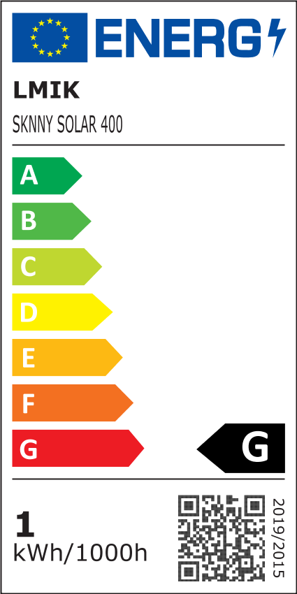 class energitique