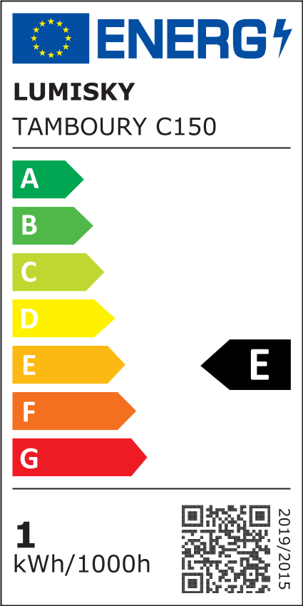 class energitique