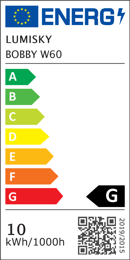 class energitique