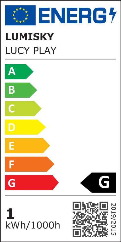class energitique