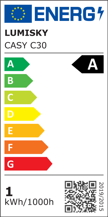 class energitique