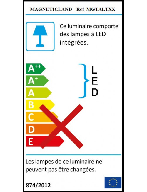 class energitique