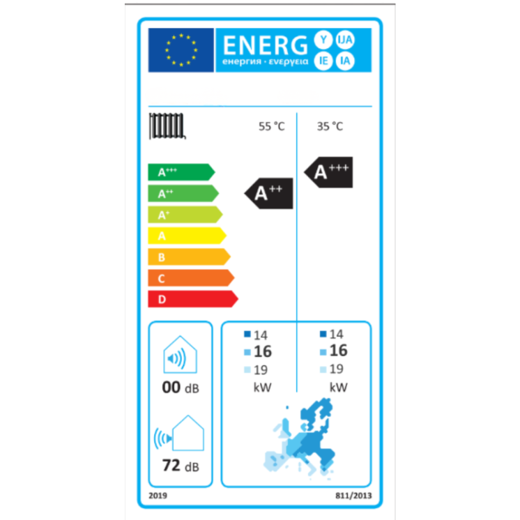 class energitique