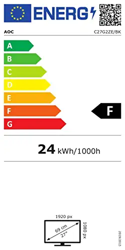 class energitique