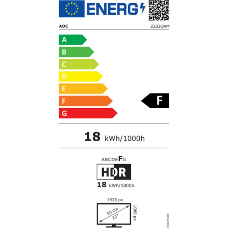 class energitique