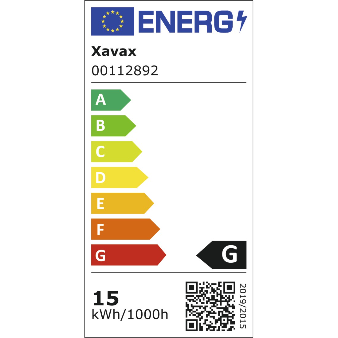 class energitique