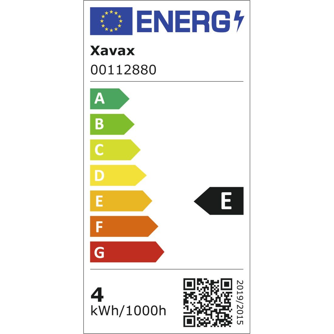 class energitique