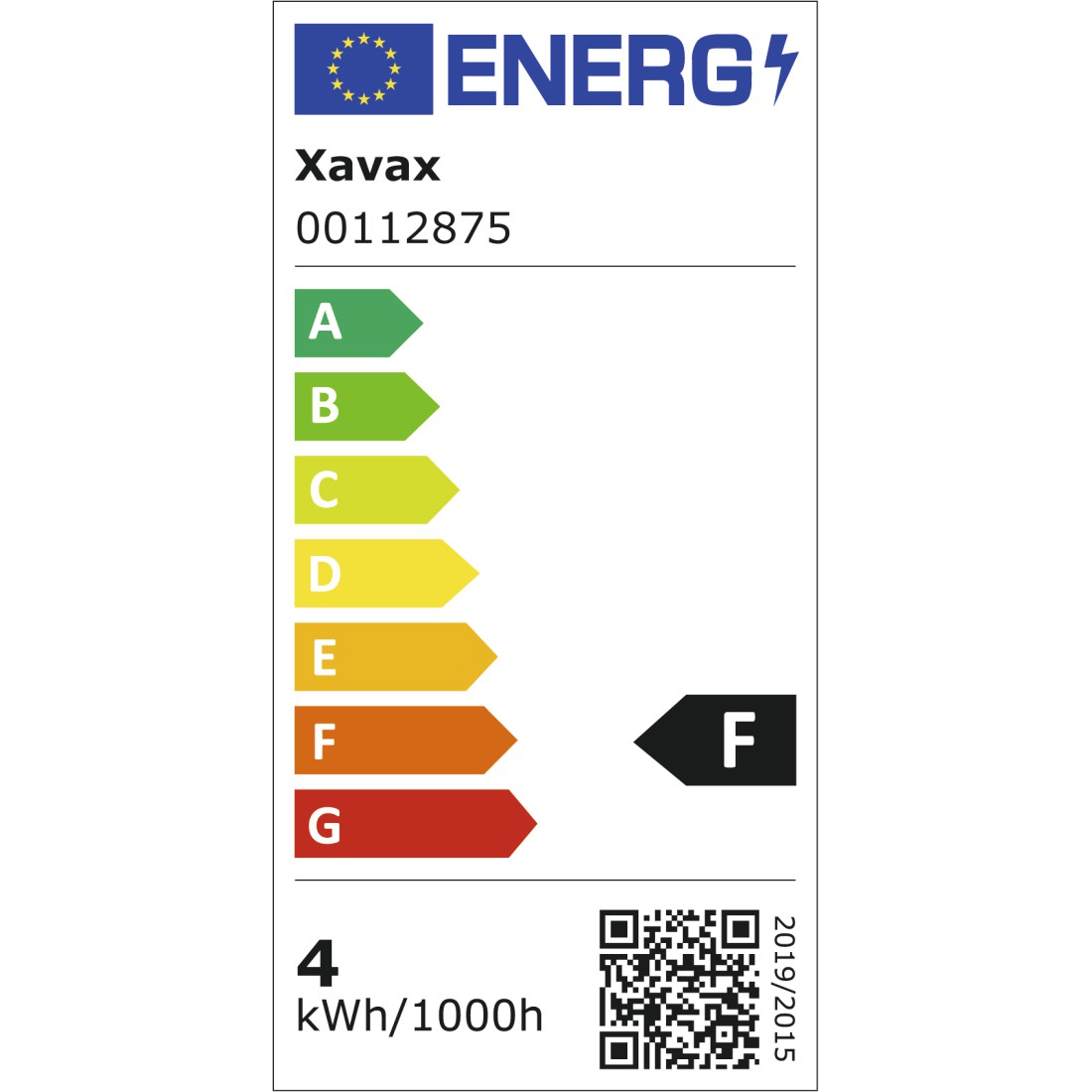 class energitique