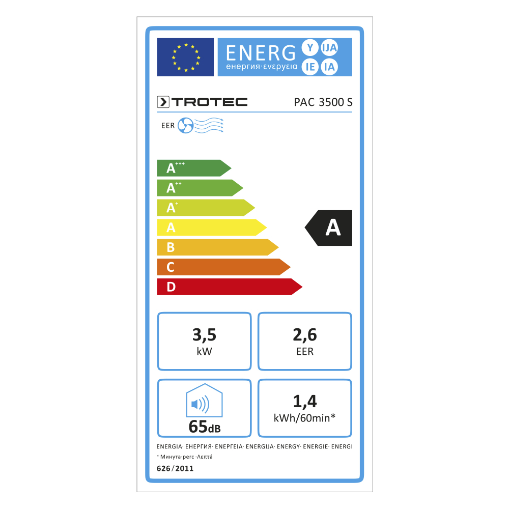 class energitique
