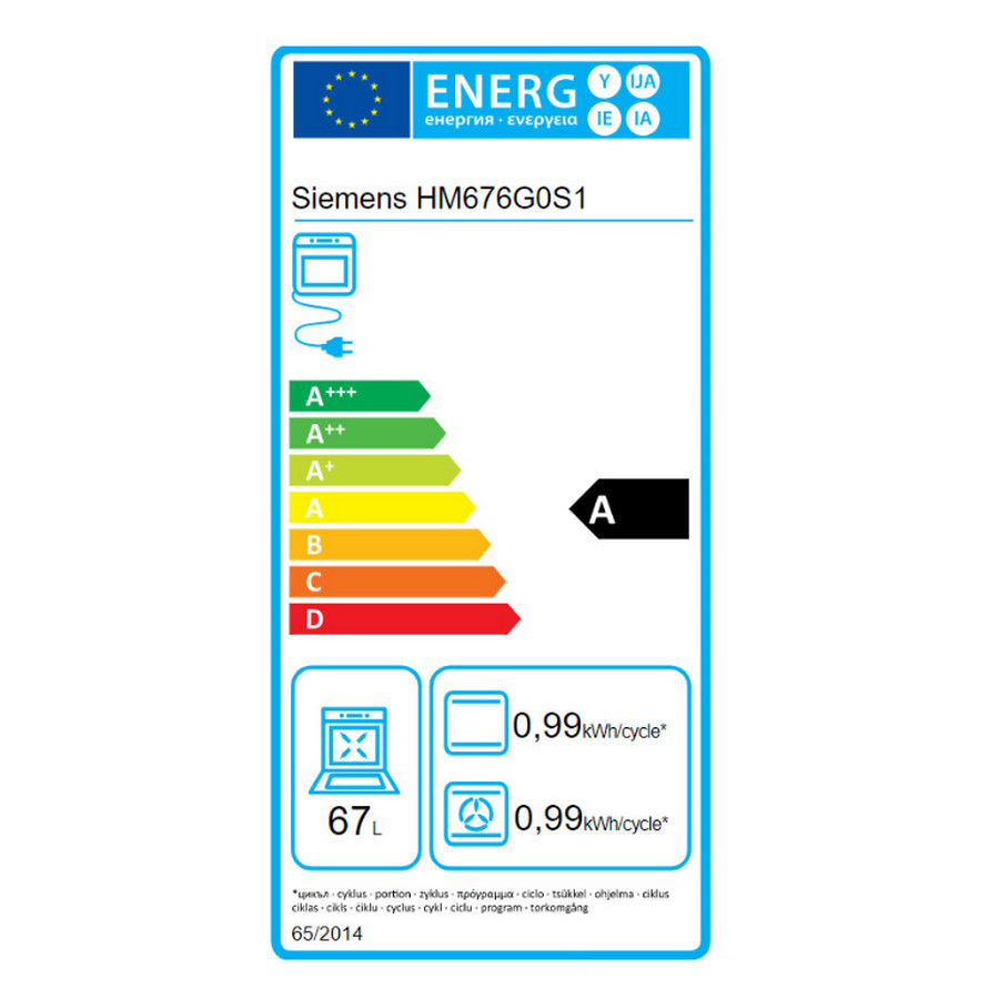 class energitique