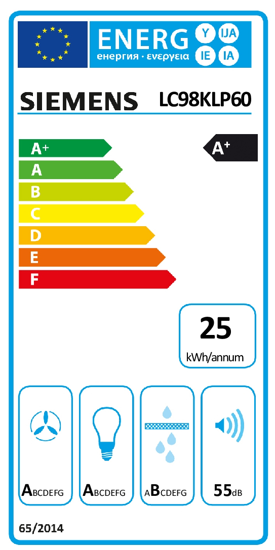 class energitique