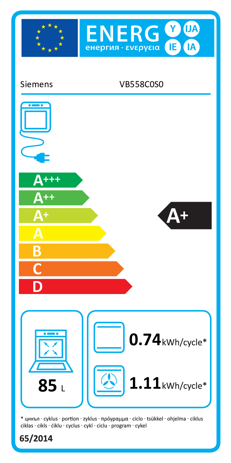 class energitique