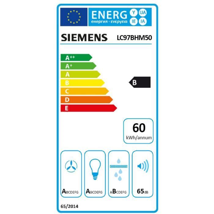 class energitique