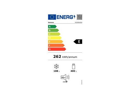 class energitique