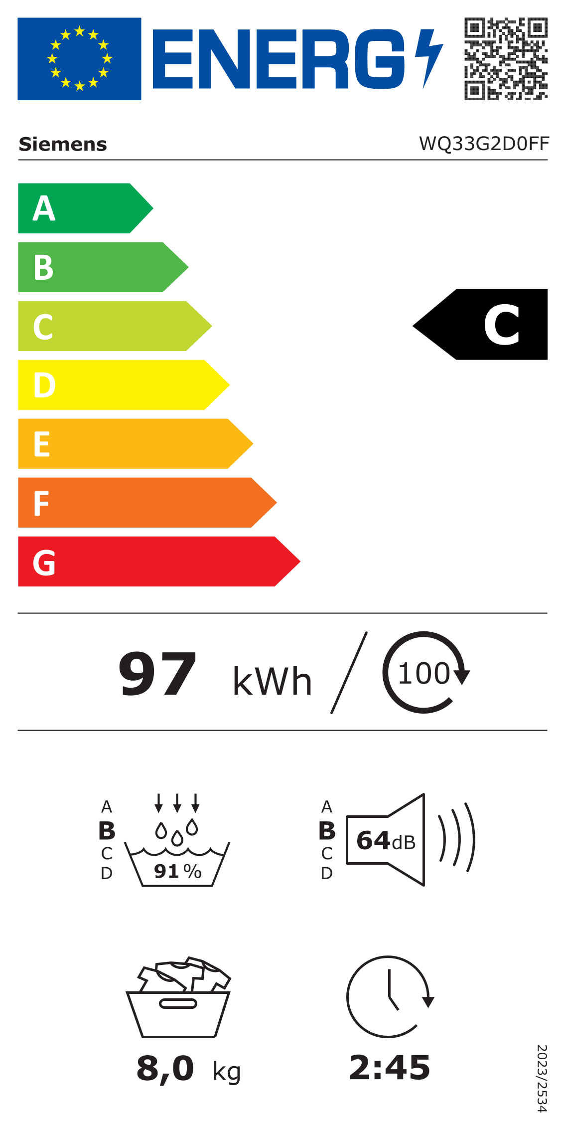 class energitique