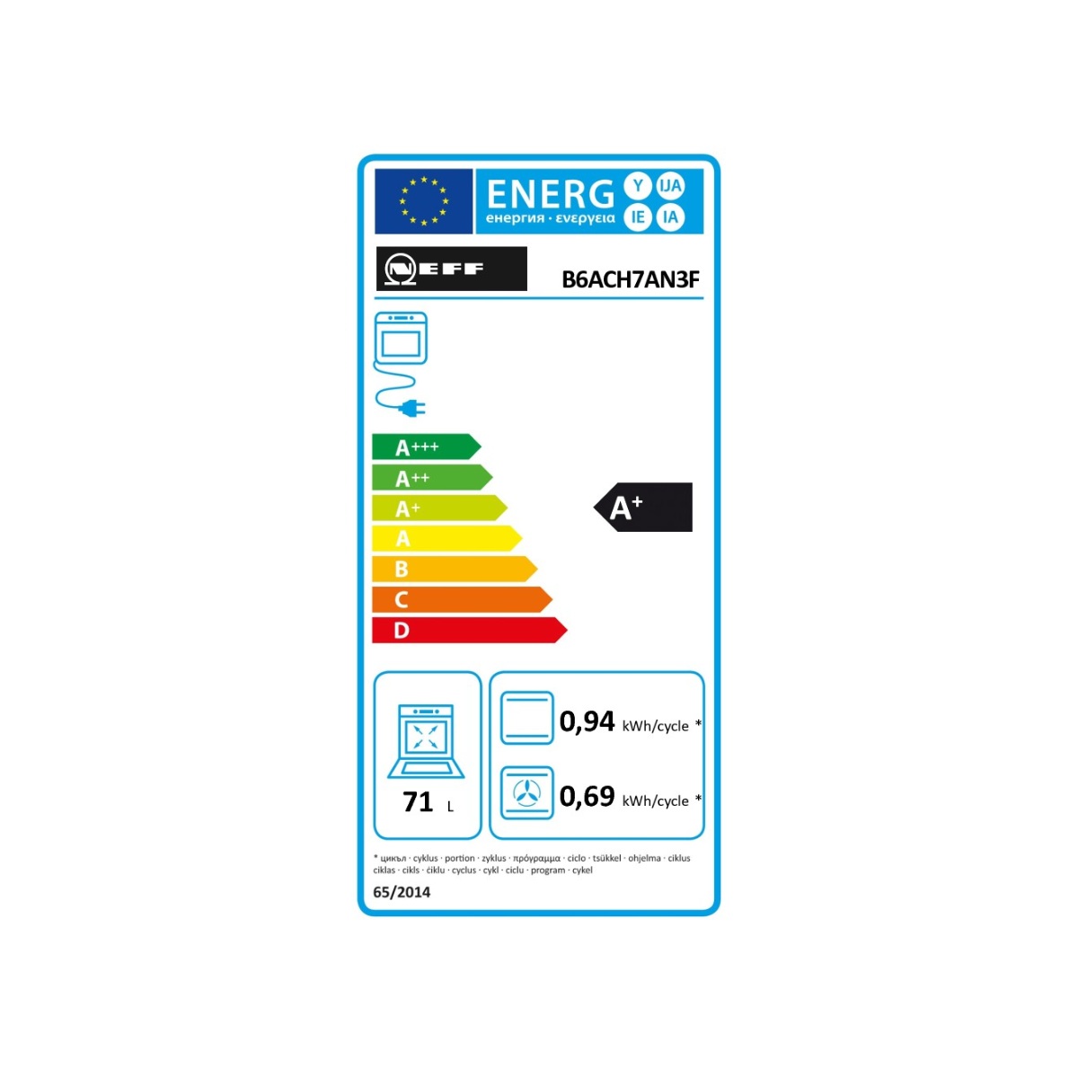 class energitique