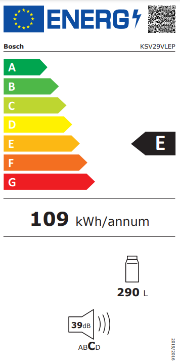 class energitique