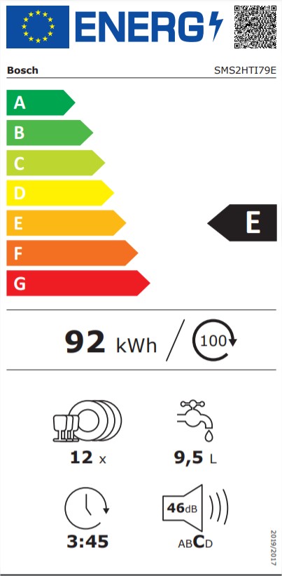 class energitique
