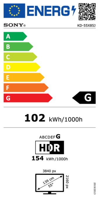 class energitique