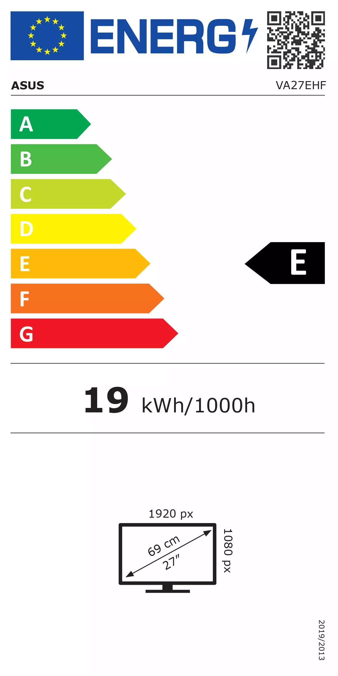 class energitique