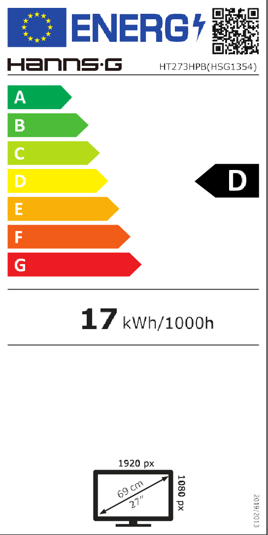 class energitique