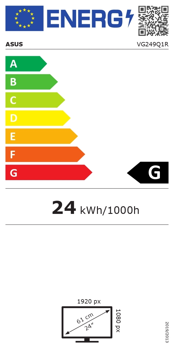 class energitique