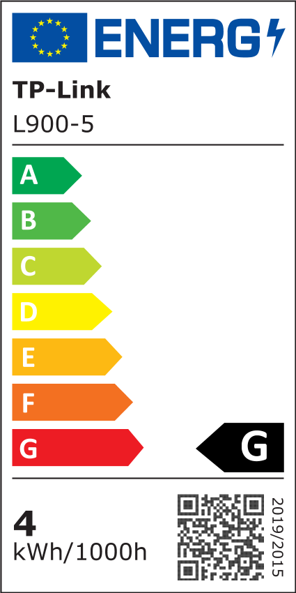 class energitique
