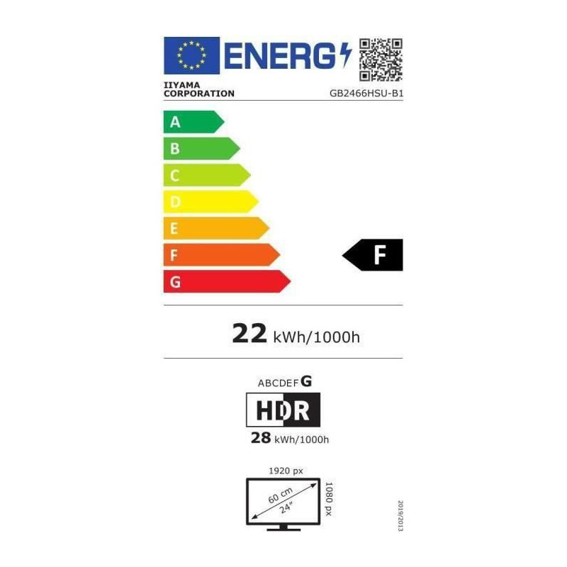 class energitique
