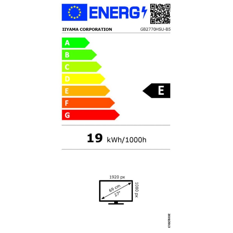 class energitique
