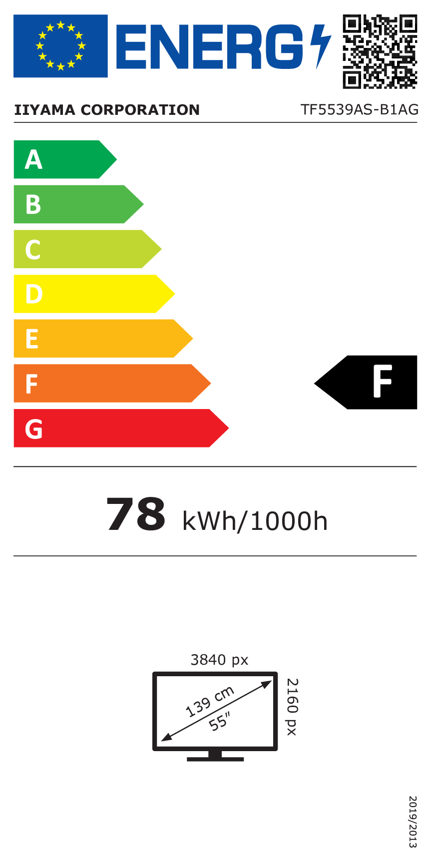 class energitique