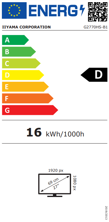 class energitique