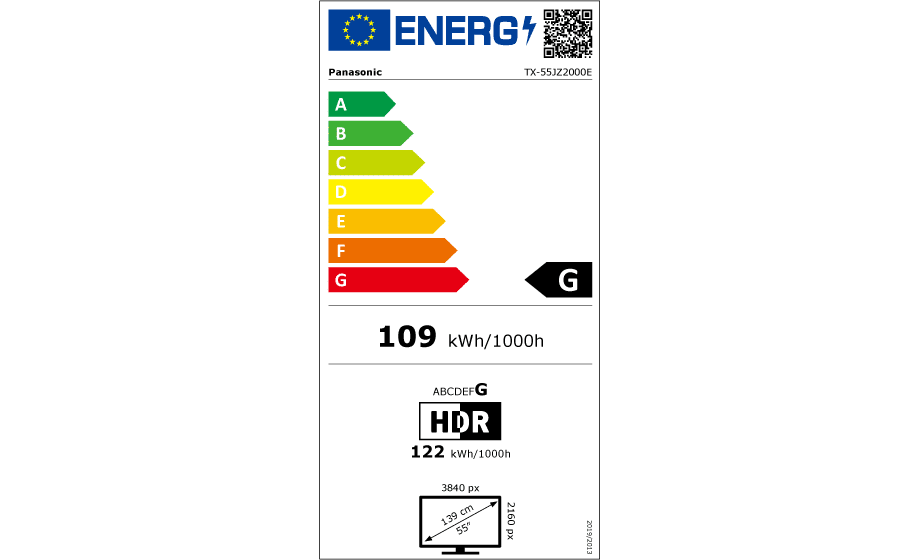 class energitique