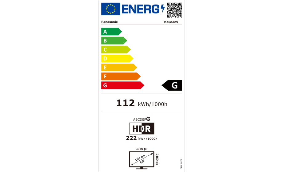 class energitique